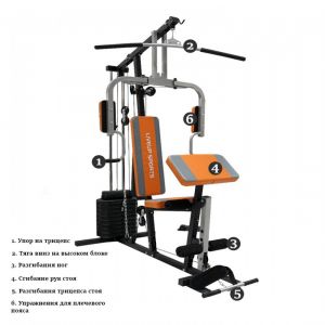 Многофункциональный тренажёр - Фитнес-станция LiveUp Station Home Gym LS1002